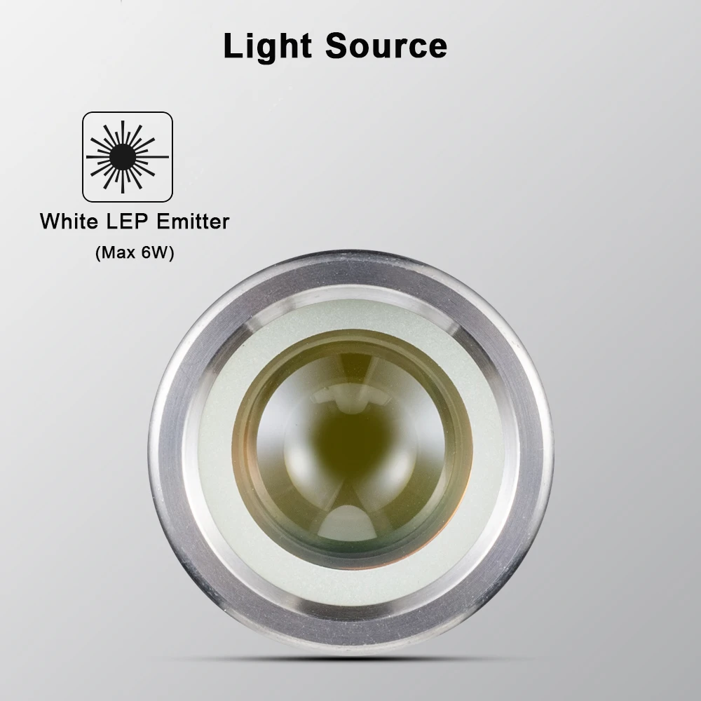 EDC LEP Flashlight 700M Long Range Camping Lantern Titanium Outdoor Lighting 300 Lumen High Power 14500 Li-ion Torch ANT MAN