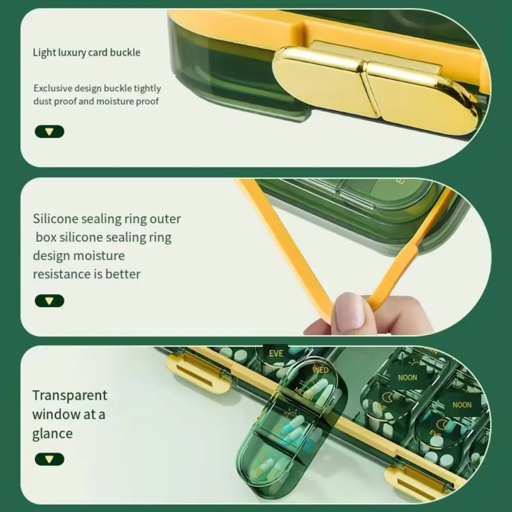 

Portable Weekly Pill Case Visual Large Capacity 3 Times A Day Pill Box Moisture-Proof Sealed Large Compartment Pill Dispenser