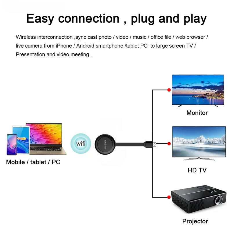 Mirascreen G38 2.4G/5G Miracast Wireless for DLNA AirPlay HD TV Stick Wifi Display TV Dongle Receiver for IOS Android windows