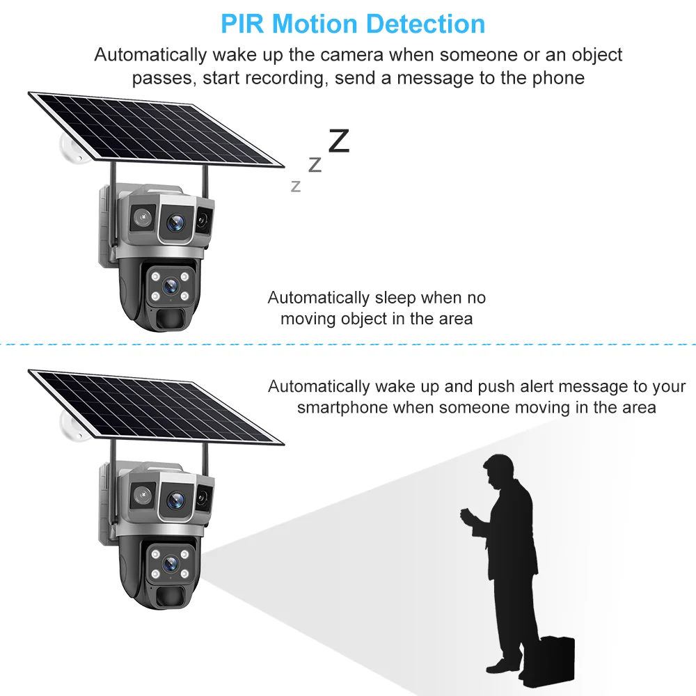 Уличная камера 4g Telecamera Wi-Fi per Esterno Senza Filo Con Pannello Solare Security-protection Camara Vigilancia Wi-Fi Exterior