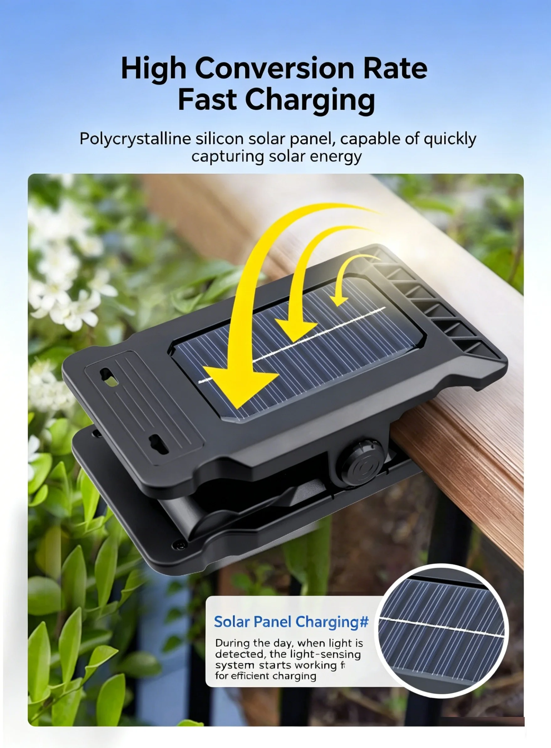 No Drilling Solar Clip-on Lights, Waterproof Motion Sensor LED Security Light for Outdoor Fence Garden