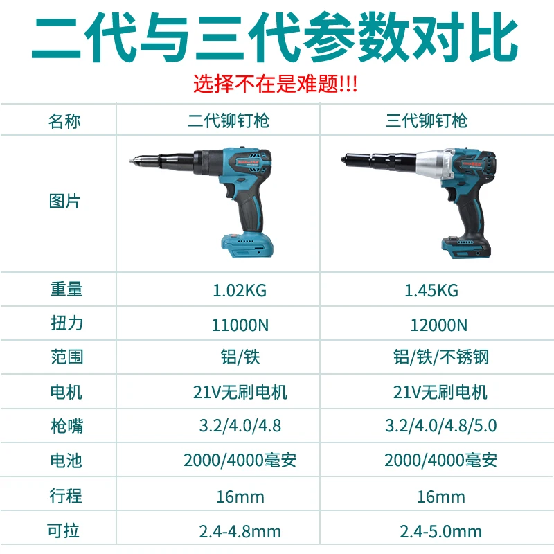 yyhcRivetSnooker lithium battery automatic rivet gun rechargeable industrial grade electric nail gun tool blind core rivet head