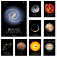 Astronomy Enthusiast Planet Universe Poster HD Waterproof poster Art: Aesthetic Wall Decor Home Bar & More