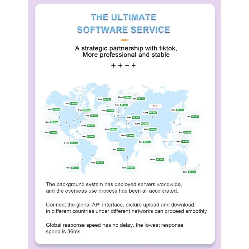 مجموعة أدوات كشك الصور لصور السيلفي - كاميرا، شاشة عملات معدنية/لمس، طباعة فورية