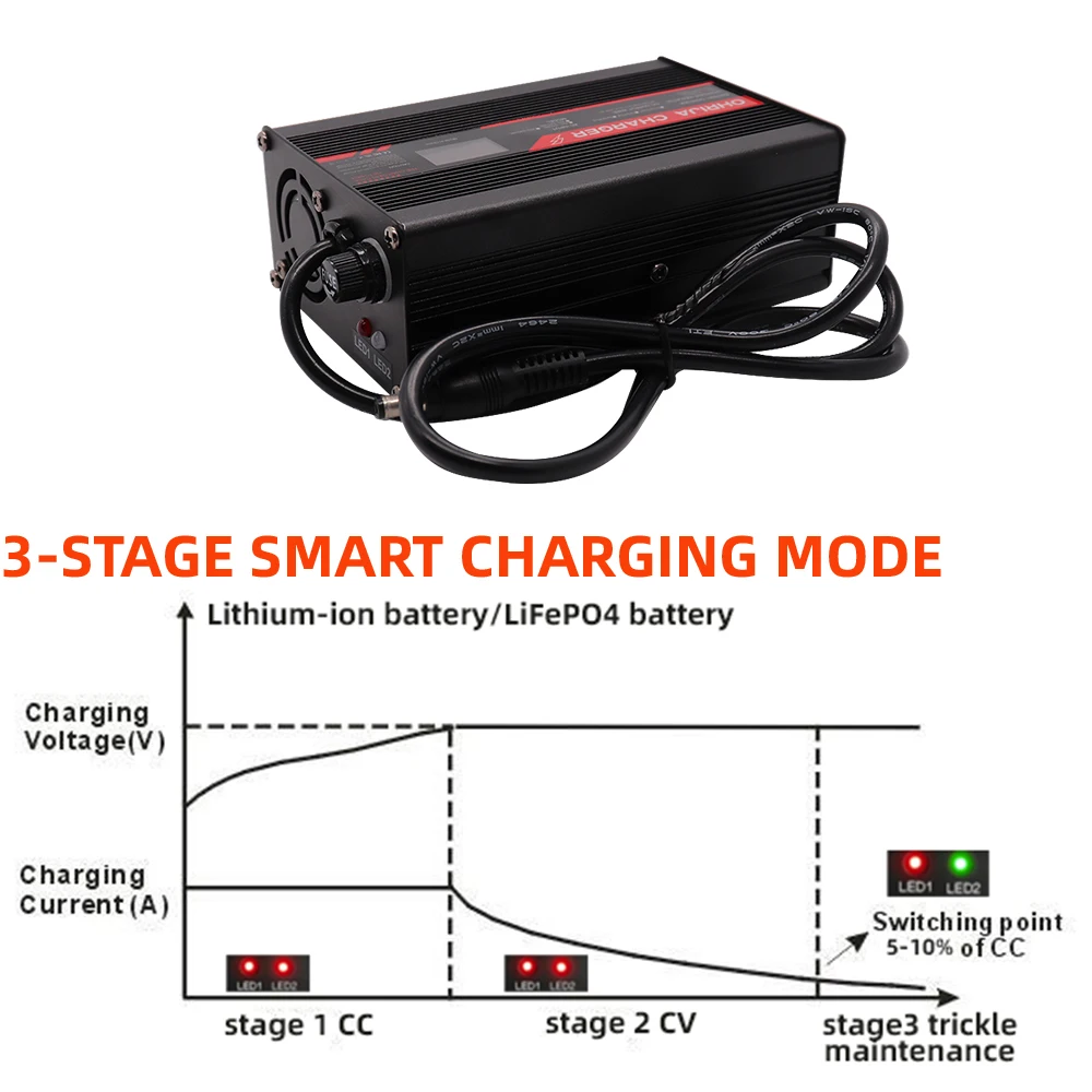 Ładowarka 50.4V 5A Inteligentna aluminiowa obudowa nadaje się do 12S 44.4V LCD Dispay Li-ion Lipo Battery OLED Display Fast Charger OHRIJA