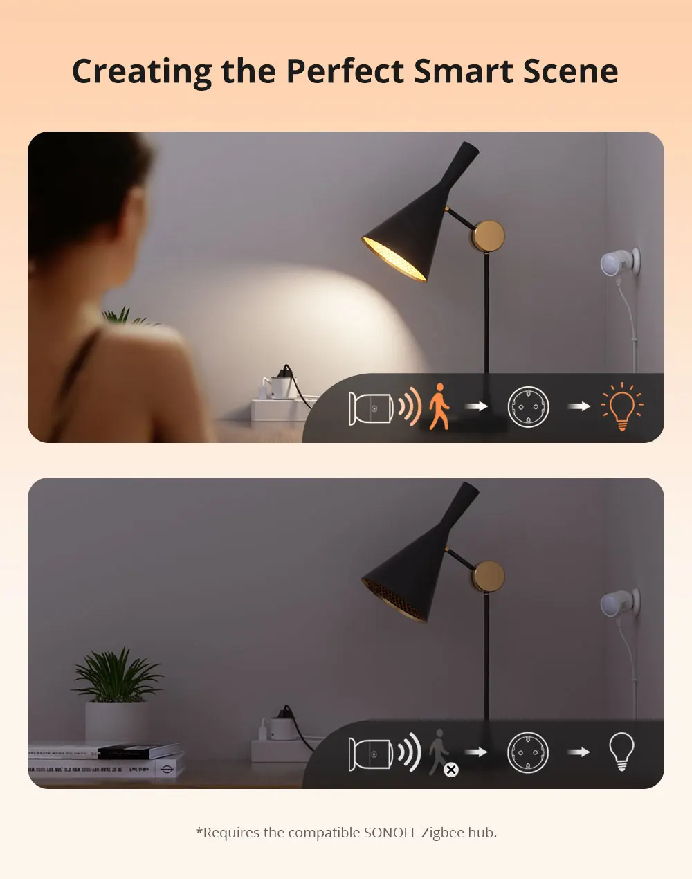 SONOFF S60ZB EU/UK iPlug Zigbee Smart Plug ZIgbee Маршрутизатор Защита от перегрузки Мониторинг Энергии Таймер Управление через Alexa