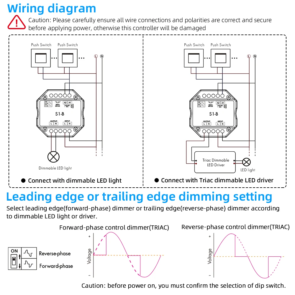 LED Dimmer 220V 230V Wireless Remote Control  S1-B AC Triac RF Switch Push Dimmer 2.4G Touch Dimer for LED Lamp Bulb Light