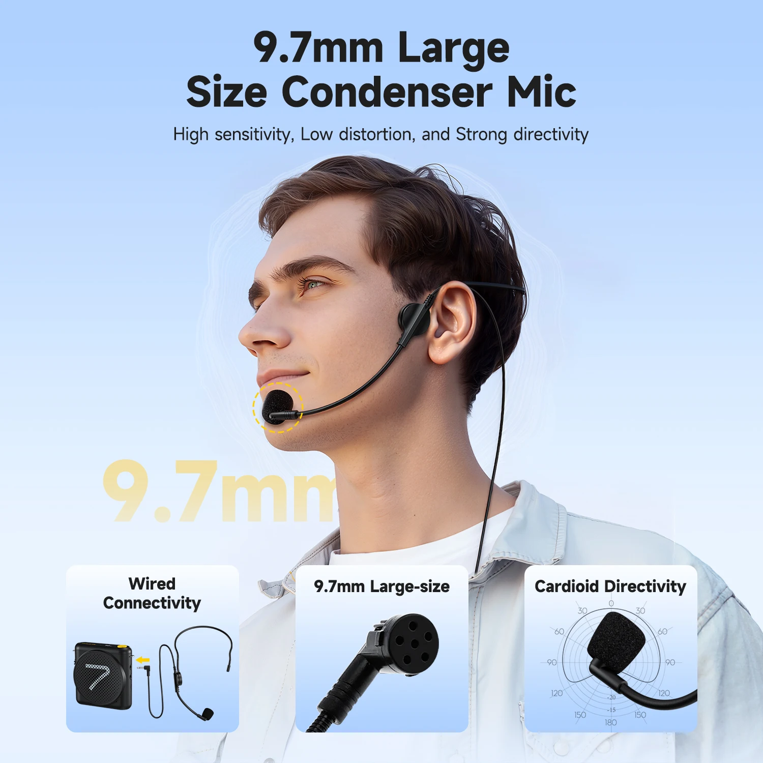 7RYMS Wired Megaphone Headset Microphone Speaker Noise Canceling Voice Amplifier for Teachers, Speakers, Tour Guides WA1 SE