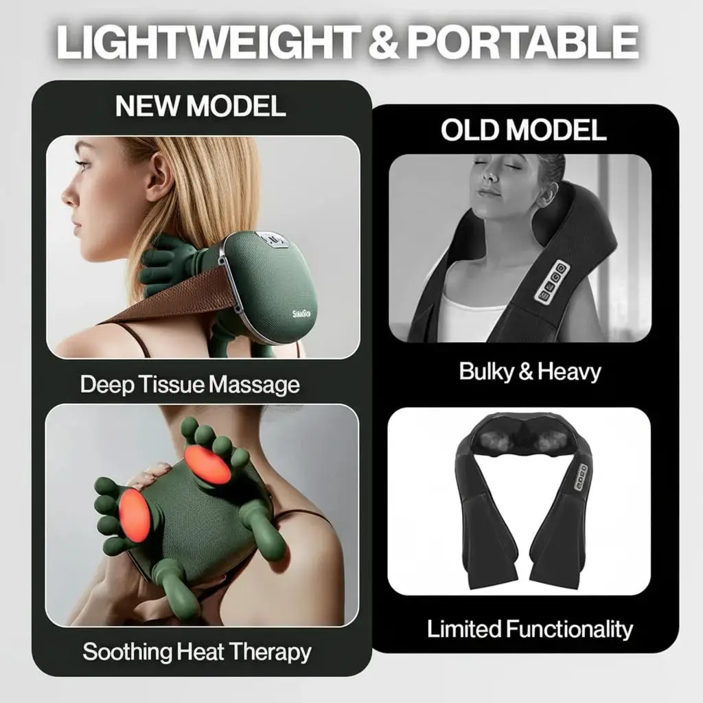 Bionic Heated Massage Master Neck and Shoulder Massager for Pain Relief Deep Tissue Wireless Portable Electric Shiatsu