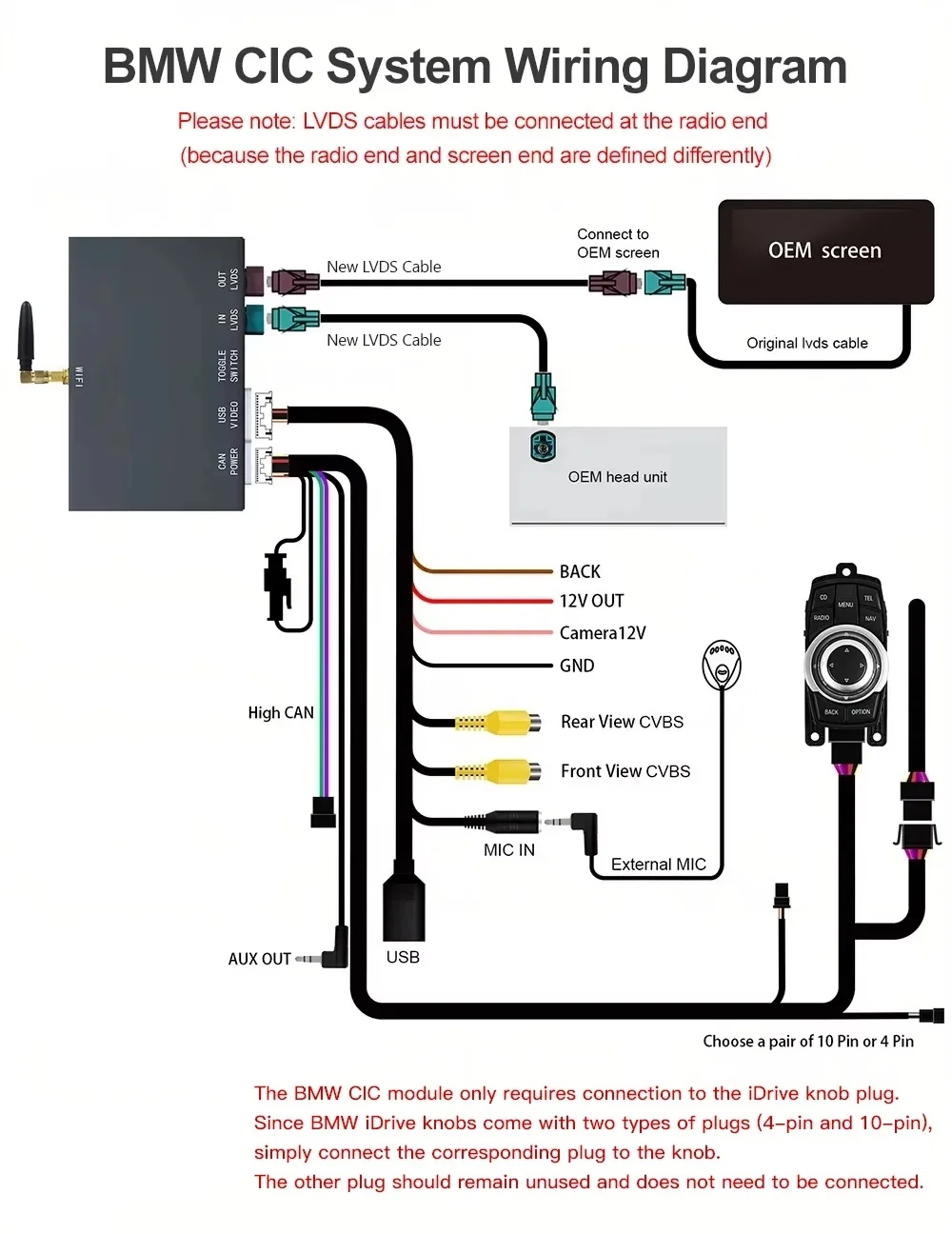 CarPlay اللاسلكي وأندرويد السيارات لنظام BMW NBT CIC 1 2 3 4 5 سلسلة X1 X3 X4 X5 F20 F21 E84 وظائف وصلة المرآة فك