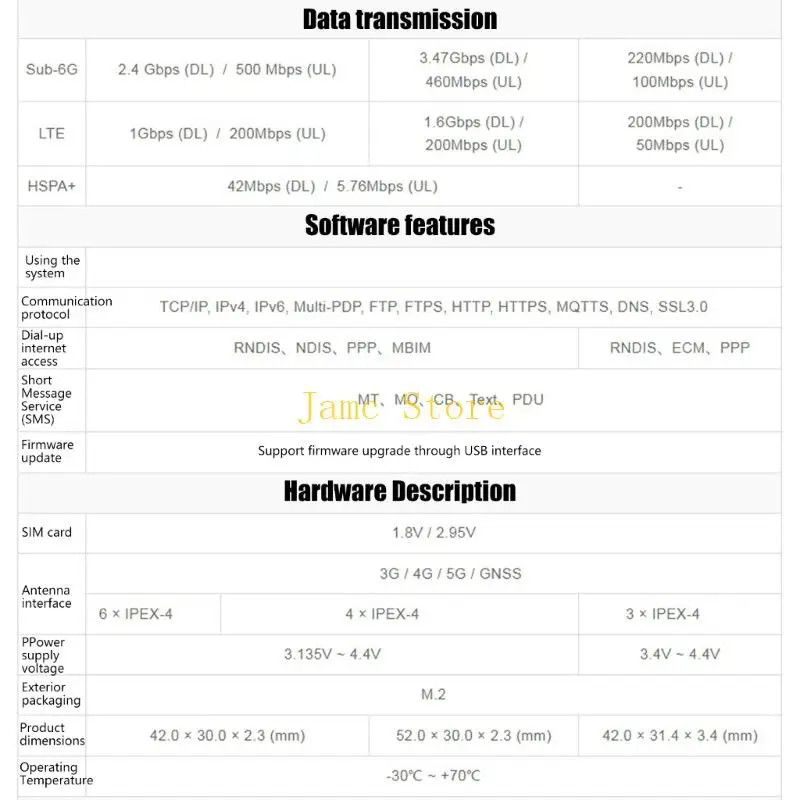 وحدة اتصال LX0B SUB 6G مع مودم X62 يعزز الاستقرار والمرونة #4