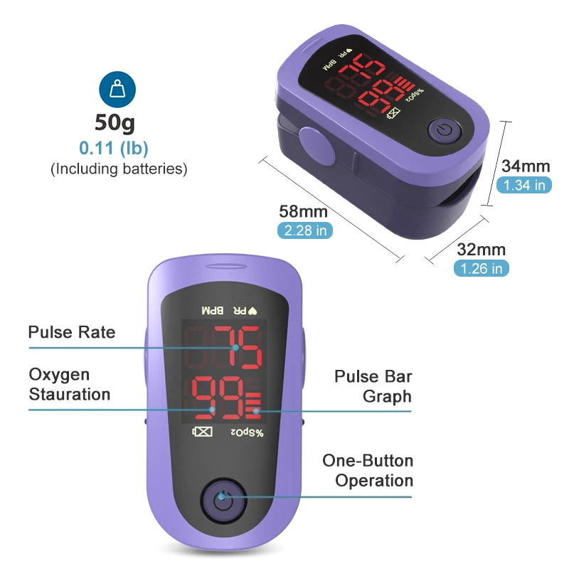 ChoiceMMed-oxímetro médico portátil para Dedo, medidor De saturación De oxígeno en sangre, frecuencia cardíaca, SpO2 PR, LED