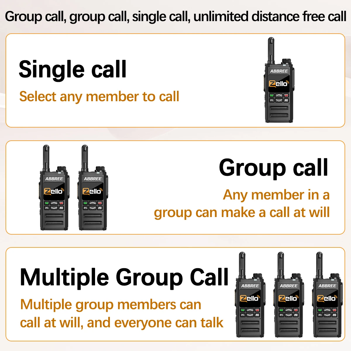 2 قطعة ABBREE GP-268 POC شبكة لاسلكي تخاطب Zello 5000mAh بلوتوث واي فاي مسافة غير محدودة 4G بطاقة SIM راديو أندرويد العالمي