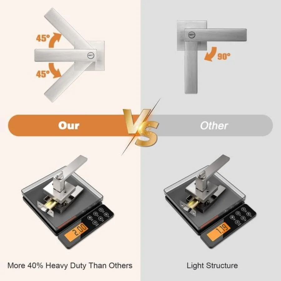 10 عبوات من أقفال أبواب النيكل الساتان لغرفة النوم والحمام وظيفة الخصوصية حزمة المقاول مجموعة أقفال مربعة على الطراز الحديث #4