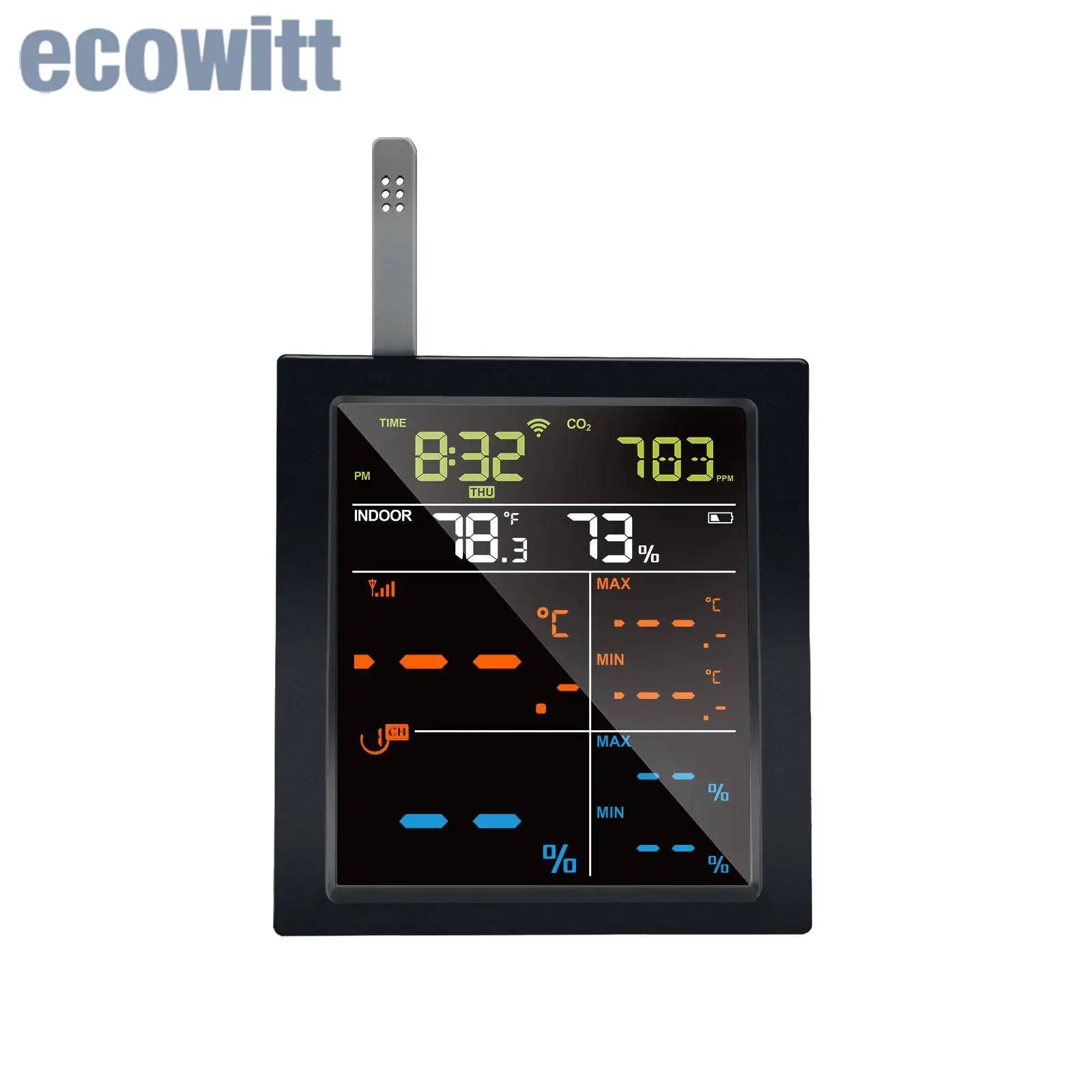 Ecowitt WN1821_C Weather Station Display Console, 4.9 inch LCD Display with Built-in CO2 Detector, Thermo-hygrometer, Barometer