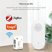 360° Rotatable Tuya Zigbee Smart Security Alarm Motion Detection Sensor for Home Human  Detection PIR Sensor
