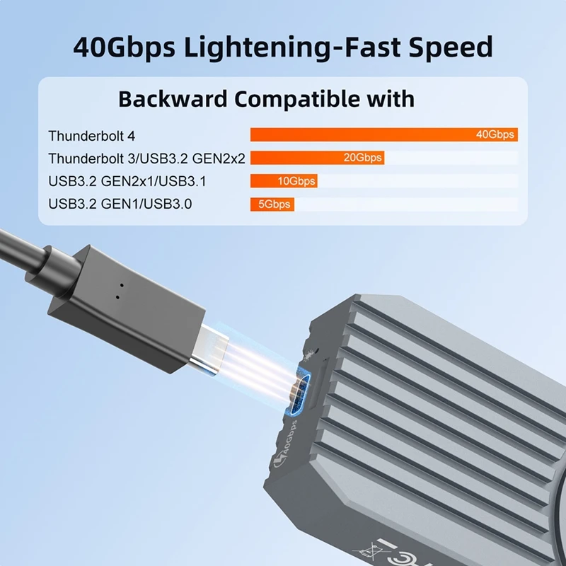 새로운 MAIWO 40Gbps USB4 M.2 NVMe SSD 외장 케이스 알루미늄 8TB 최대 Thunderbolt 4/3 USB 3.2/3.1/3.0 B+M M-Key NVMe SSD 케이스