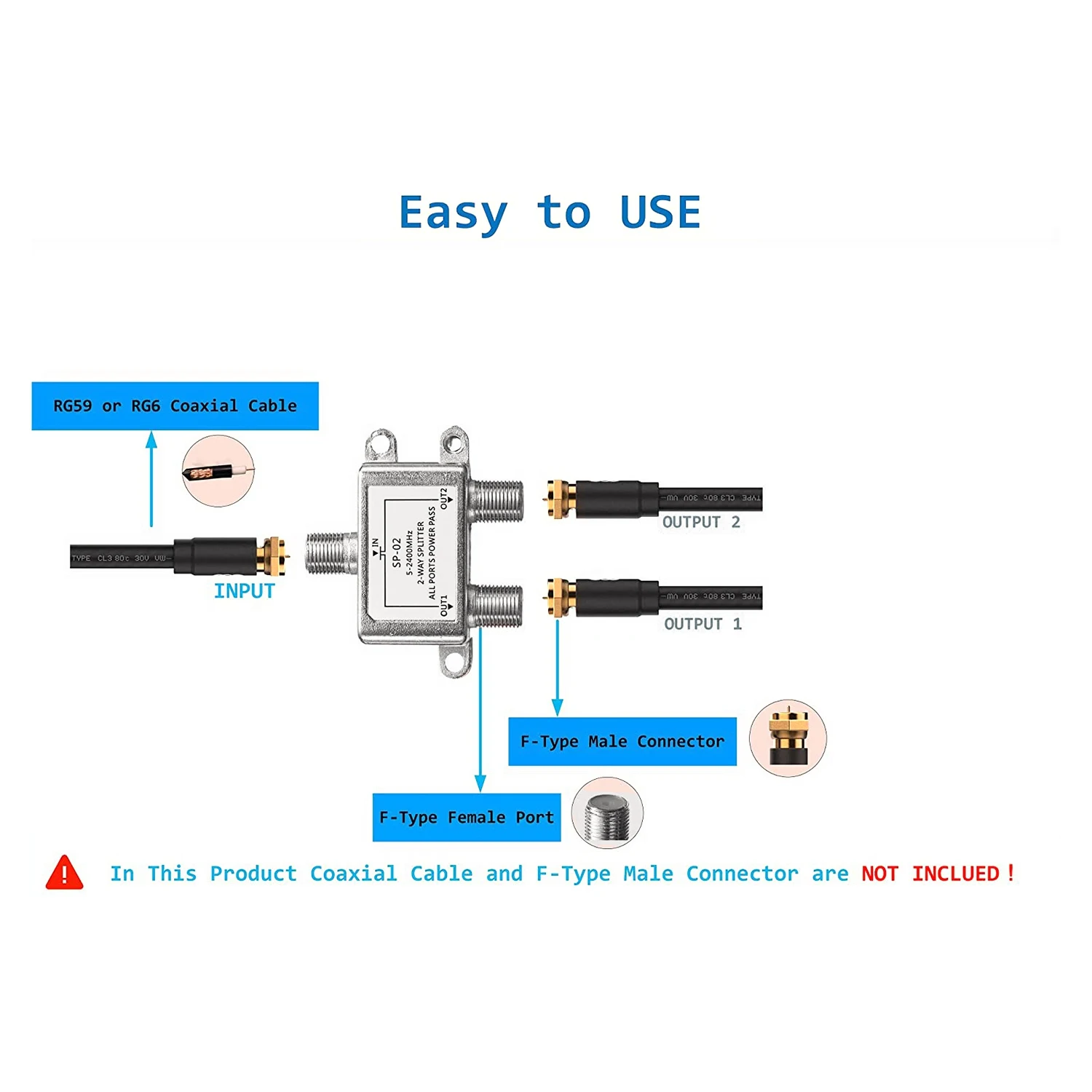 Digitaler 2-Wege-Koaxialkabel-Splitter 5–2400 MHz, RG6-kompatibel, funktioniert mit analogen/digitalen TV-Verbindungen und Internet