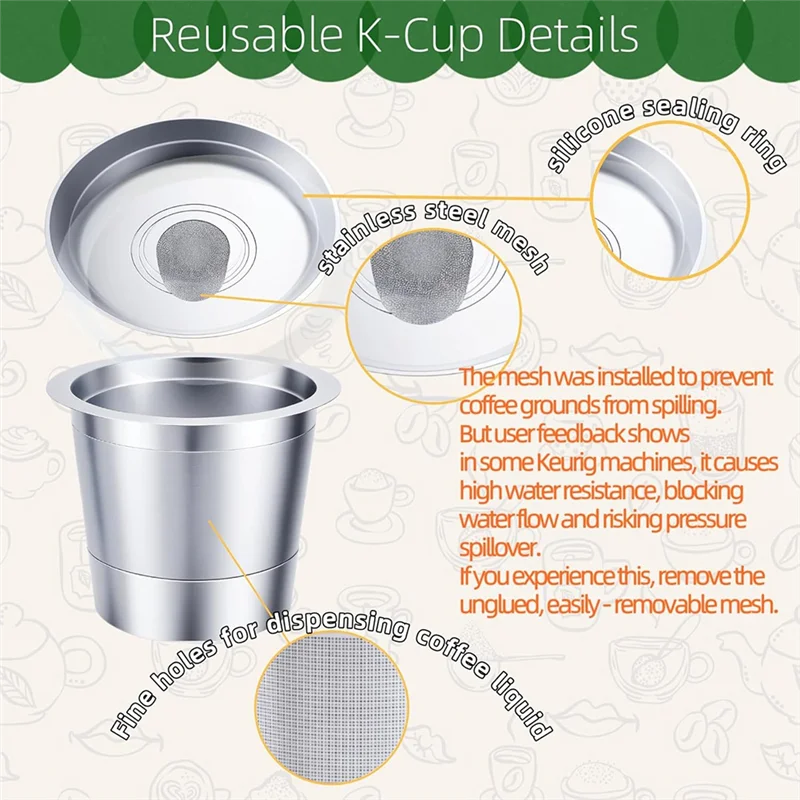 UNCL Herbruikbare K Cups Voor Keurig Rvs Herbruikbare K Pods Koffiefilter Hervulbare K Cups Voor Keurig 1.0