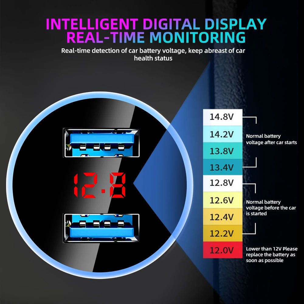 3.1A Dual Usb Car Charger 2 Ports Lcd Display 12V Car Cigarette Lighter Power Adapter Socket Car Phone Charger for iPhone Xiaomi