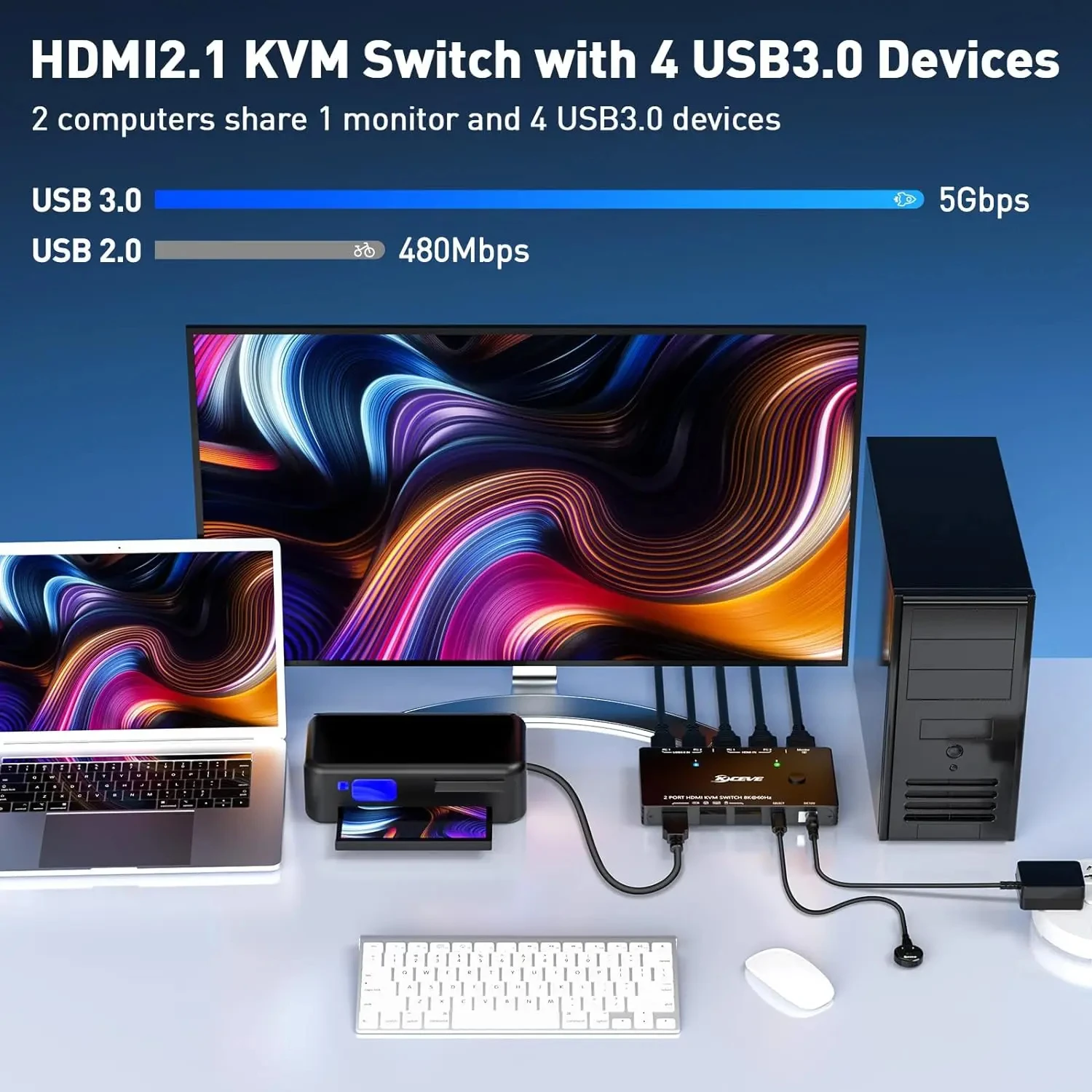 KCEVE USB 2024 KVM Switch 8K @ 60Hz 4K @ 3.0Hz dengan 3 USB3.0 Switch untuk 2 komputer yang berbagi 1 Monitor Keyboard Mouse 120