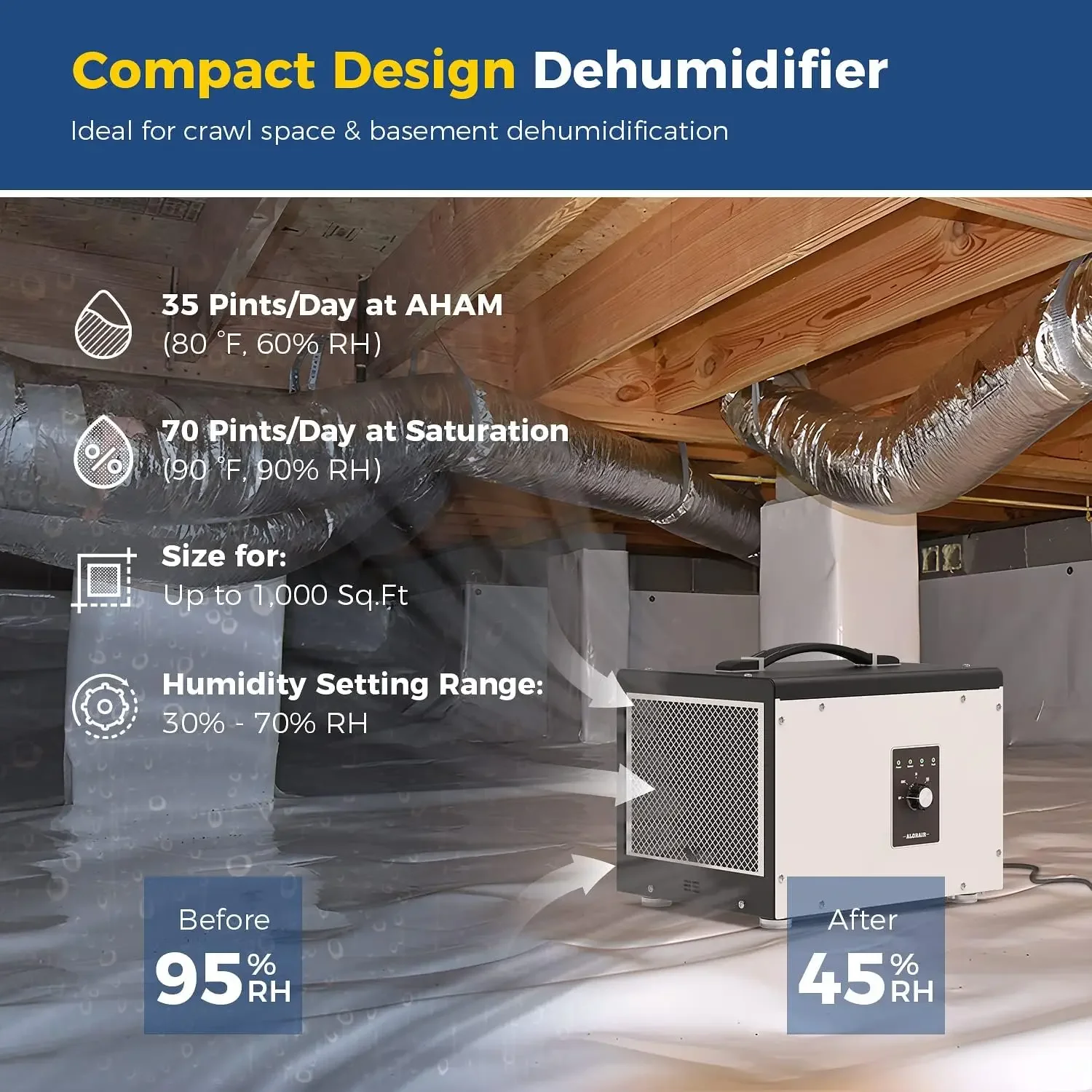 Deshumidificador  espacio para gatear, Dehu comercial para el hogar y sótanos, compacto, portátil, for 70 PPD