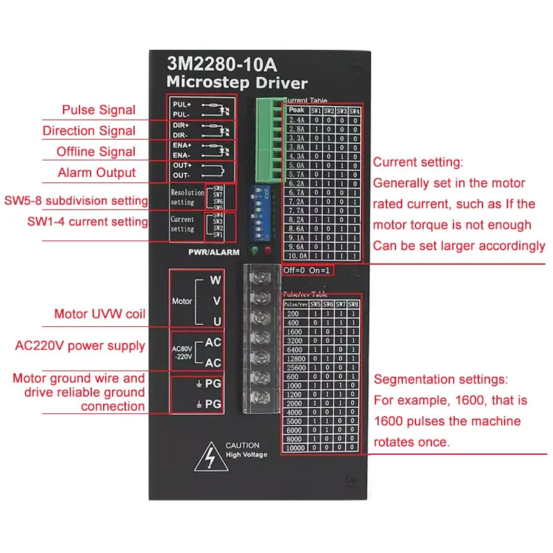 3phase CNC Stepper Drive + NEMA 42 110mm Stepper Motor Hybrid Stepper Kits 1.2 Degree 20Nm 6.9A 3M2280-10A+110BYGH350D