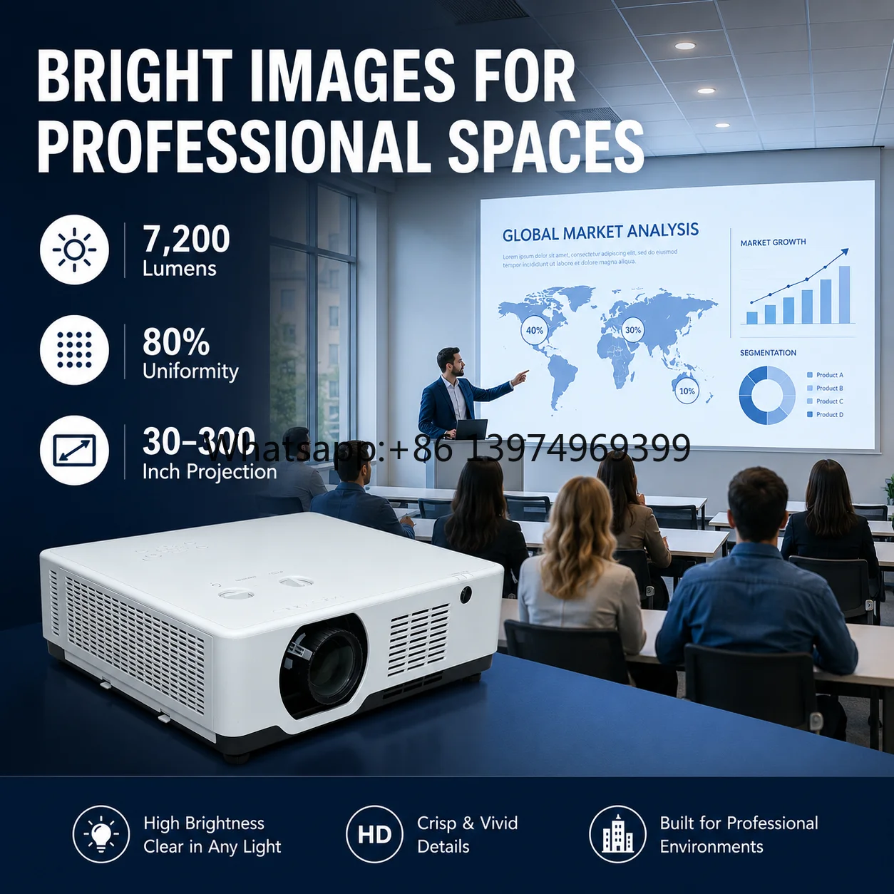 3D Mapping Projector 7200 Lumens WUXGA 1920x1200 3LCD Laser Projector for Events and Building Projection