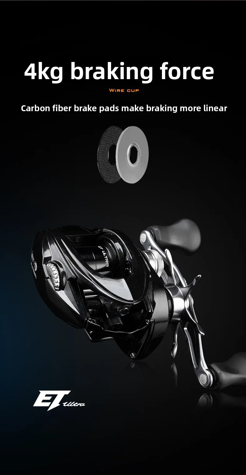 Michel Fox ET Ultra Spincast Reel for Micro Jigging Precision Competition Fishing with Metal Body and OEZ Variable Brake