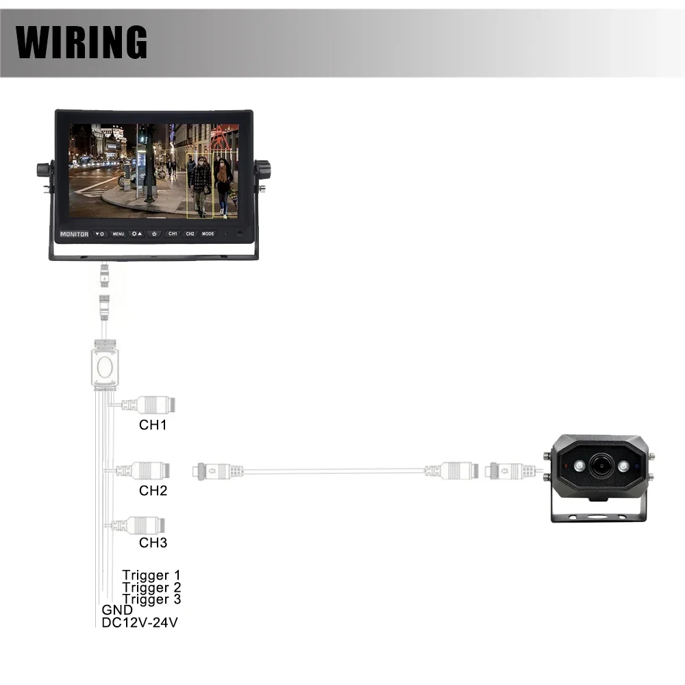 1080P 7'' AI Pedestrian Detection Camera System with Built-in Alarm Volume Adjustable AHD Monitor