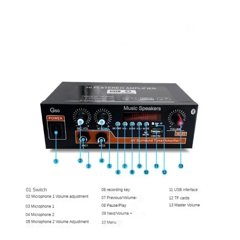 Penguat suara Bluetooth Audio Digital memperkuat saluran 2.0 mendukung USB TF mikrofon RCA Radio FM impor AC 220V