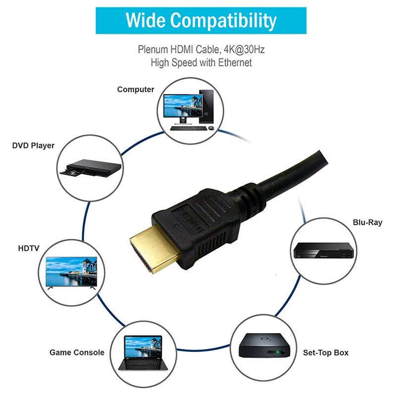 Высокоскоростной видеокабель HD 1080p 4K Highwings UHD 2160p, проводной кабель для HDMI-HDMI игрового монитора, переключателя Oled,PS5,PS4, проектора