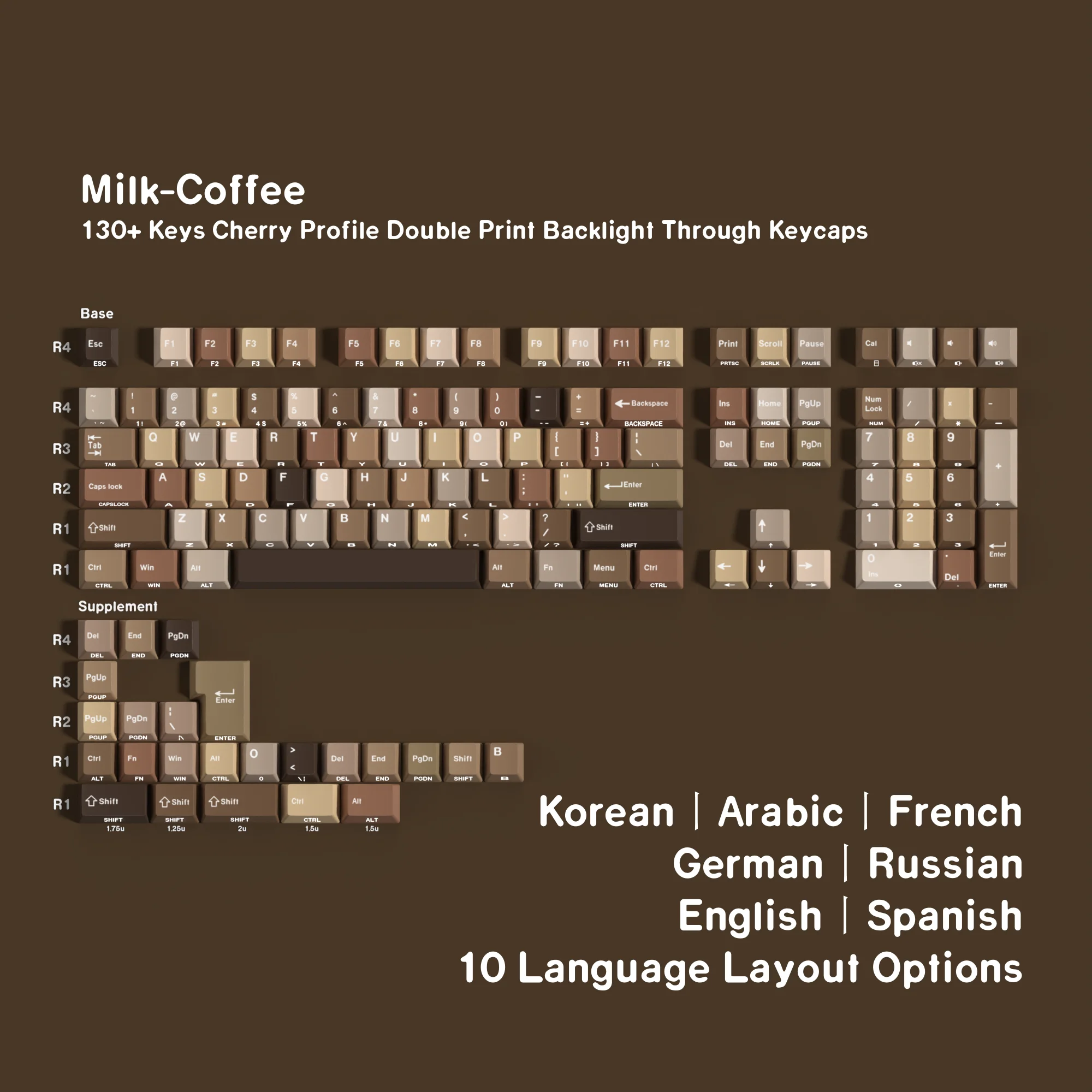 أغطية مفاتيح القهوة PBT Cherry Profile أغطية مفاتيح مطبوعة مزدوجة 131 مفتاحًا DE/FR/KR/EN/ES/AR/JP ISO تخطيط للوحة المفاتيح الميكانيكية F60 #3