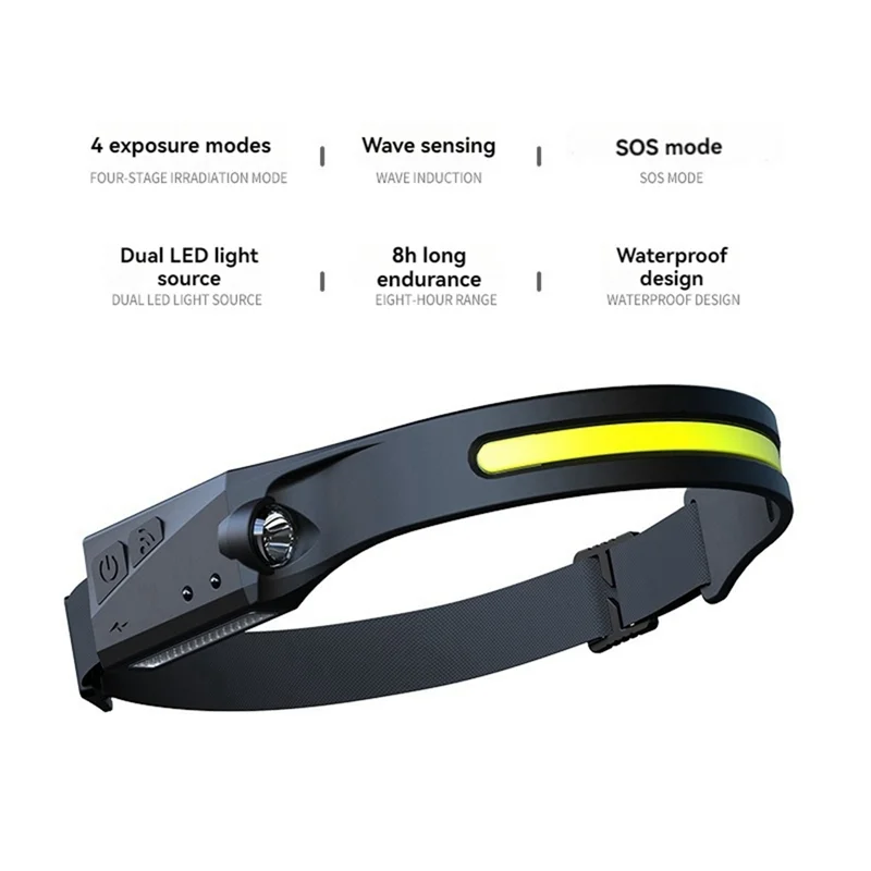 AEF6-LED indukcyjna latarka czołowa Camping Search Light USB akumulatorowa latarka czołowa latarka wędkarska światło robocze z wbudowaną baterią