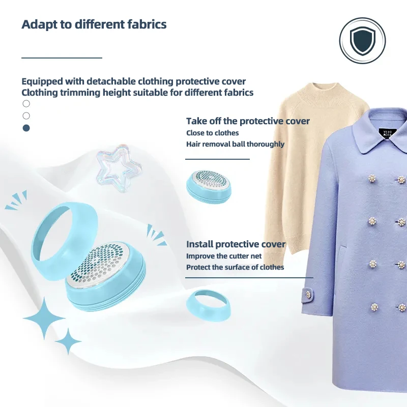 Thumbnail 4 - #41 Trending Lint Removers Right Now