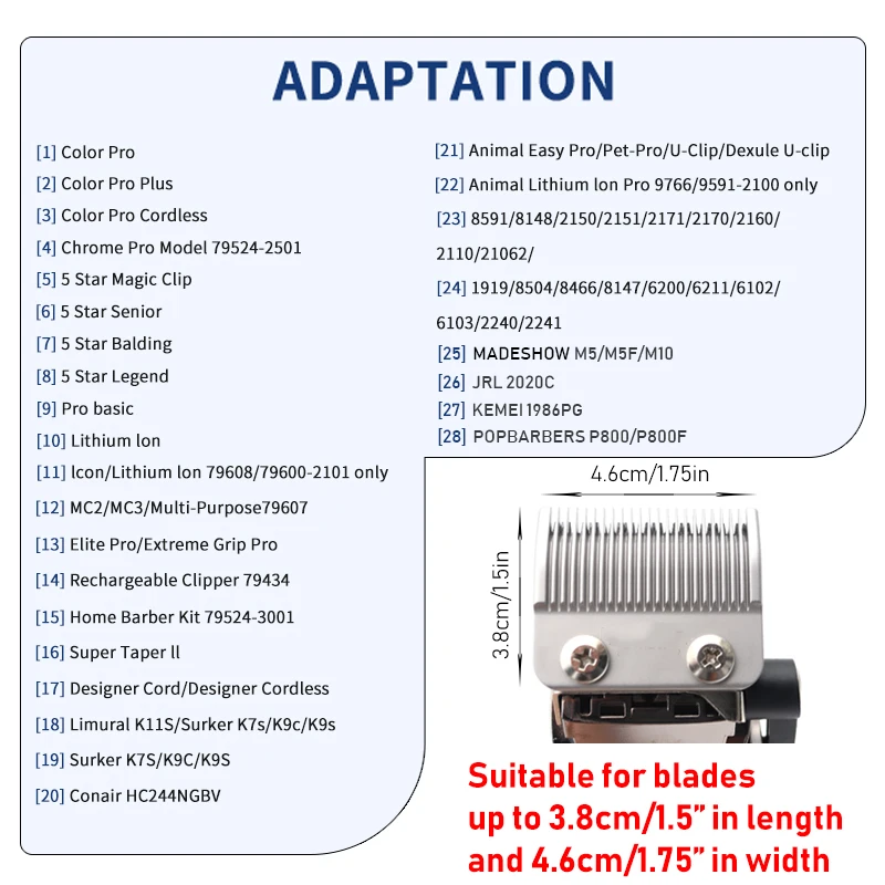 Professional Hair Clipper Guide 2Pcs for Wahl, Madeshow, JRL - 1.5mm/4.5mm, Transparent, Metal Buckle
