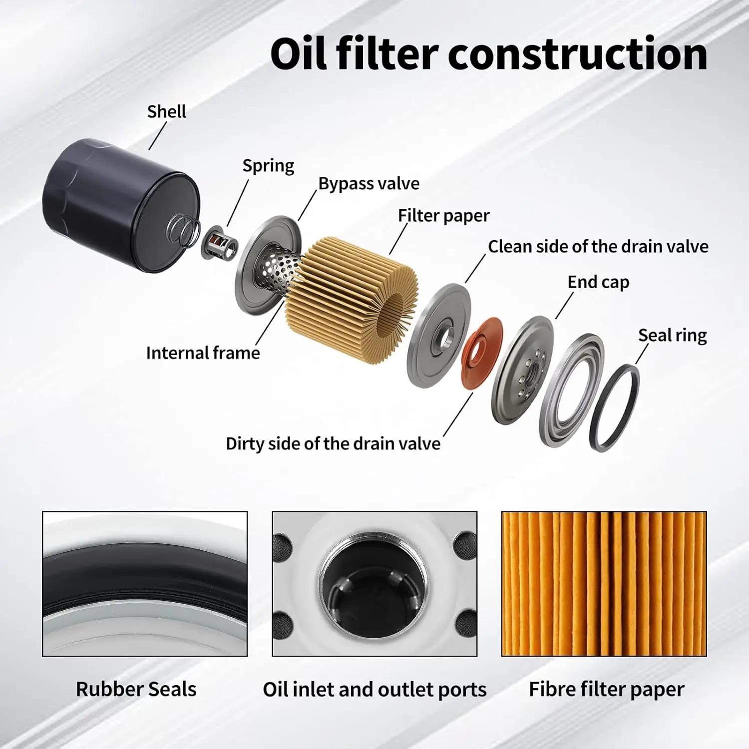 1/2/3pcs HF204 Motorcycle Oil Filter 3201-044 3201-451 For HONDA  CAT Yamaha series Black  2013 - 2020 CBR500R CB500F CB500X image 6