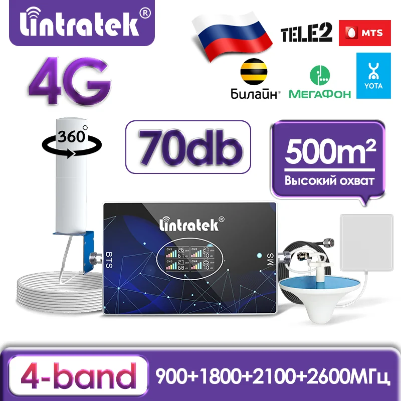 Lintratek 2100 (2600 1800) купить от 245,00 руб. Коммуникационное оборудование на 1rub.ru