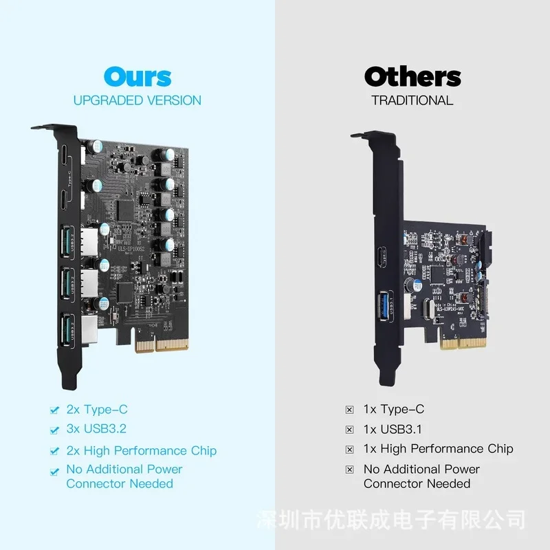 NEW-PCIe To USB 3.2 Gen 2 Card with 20Gbps Bandwidth 5-Port (3X USB-A -2X USB-C) Converter PCIE Splitter for Windows 10/8