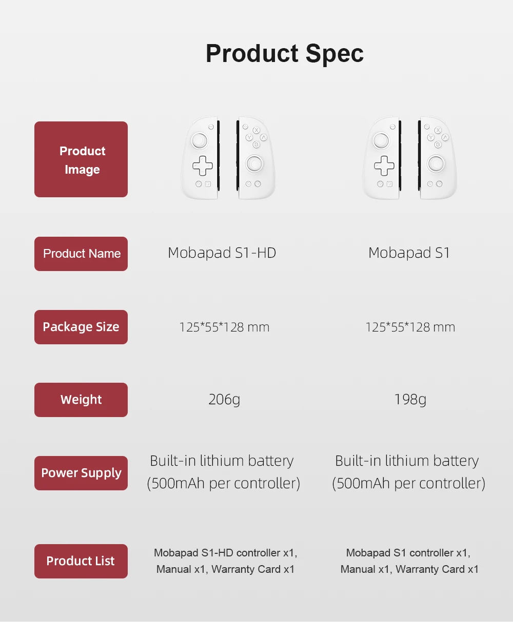 MOBAPAD S1 HD / S1 S Controller für Nintendo Switch OLED Joypad mit Hall Joystick Konsole für Switch NS OLED Gamepad – Detail 18