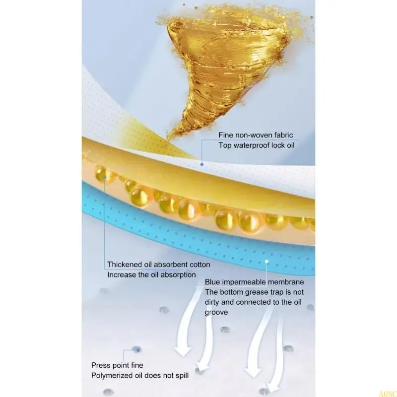 Les tampons absorbants à l'huile A0NC pour les cagoules à portée empêchent le plateau filtre à graisse déversement d'huile