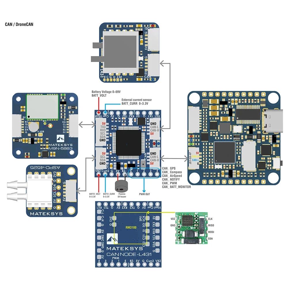 MATEK CAN-L431 AP_Periph może węzeł DroneCAN L431 26x26mm dla ArduPilot GNSS kompas barometr Airspeed Sensor GPIO