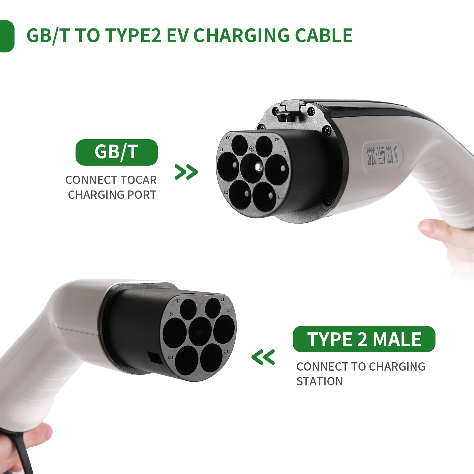 5M IEC62196-2 Cord for Electric Vehicle EV Charging Cable Type 2 to GBT 32A 22KW Three Phase for GBT EVSE Car Charger Station