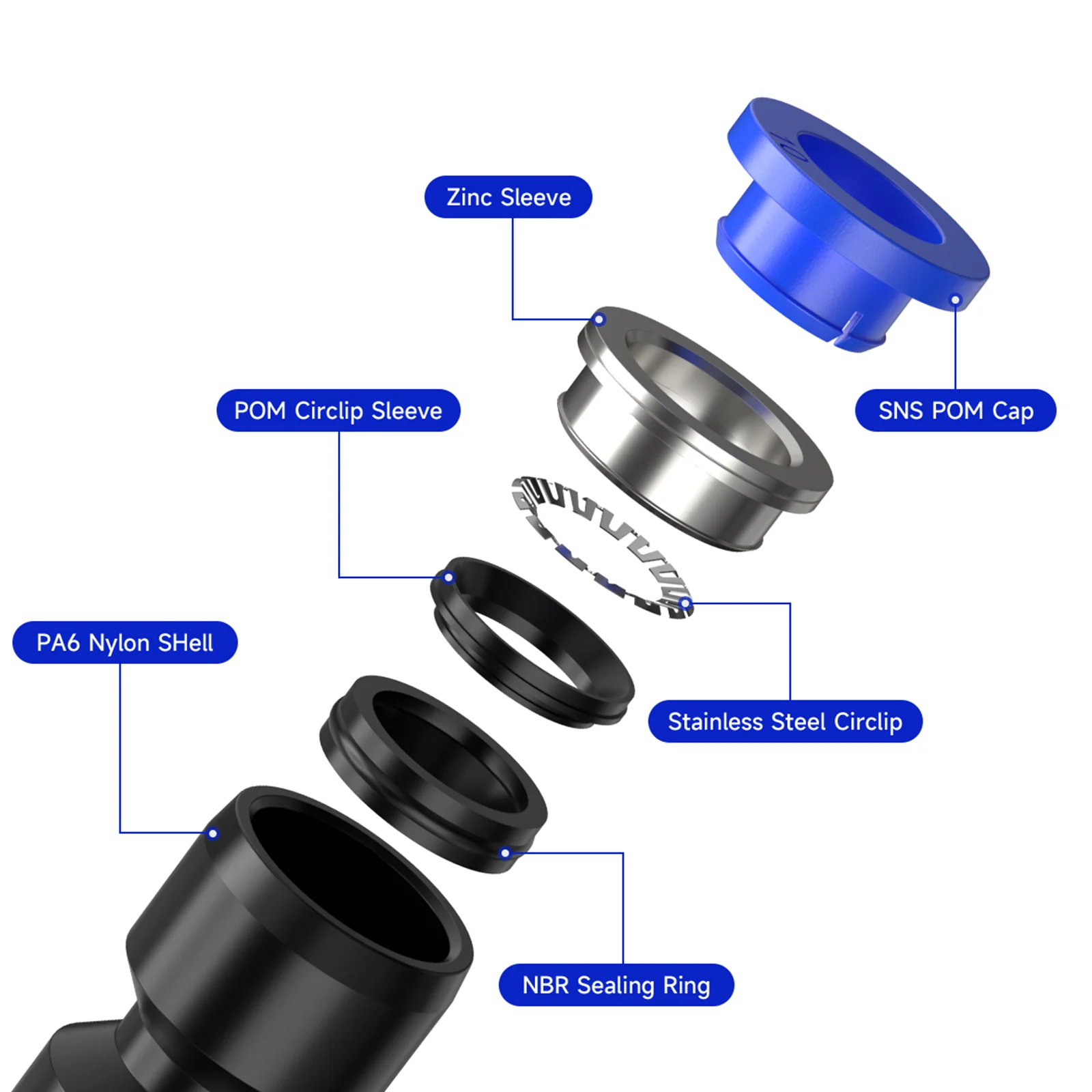 1/10/50pcs PK pneumatic connector plastic 5-way variable diameter water pipe connector quick-plug air distributor 4/6/8/10/12mm