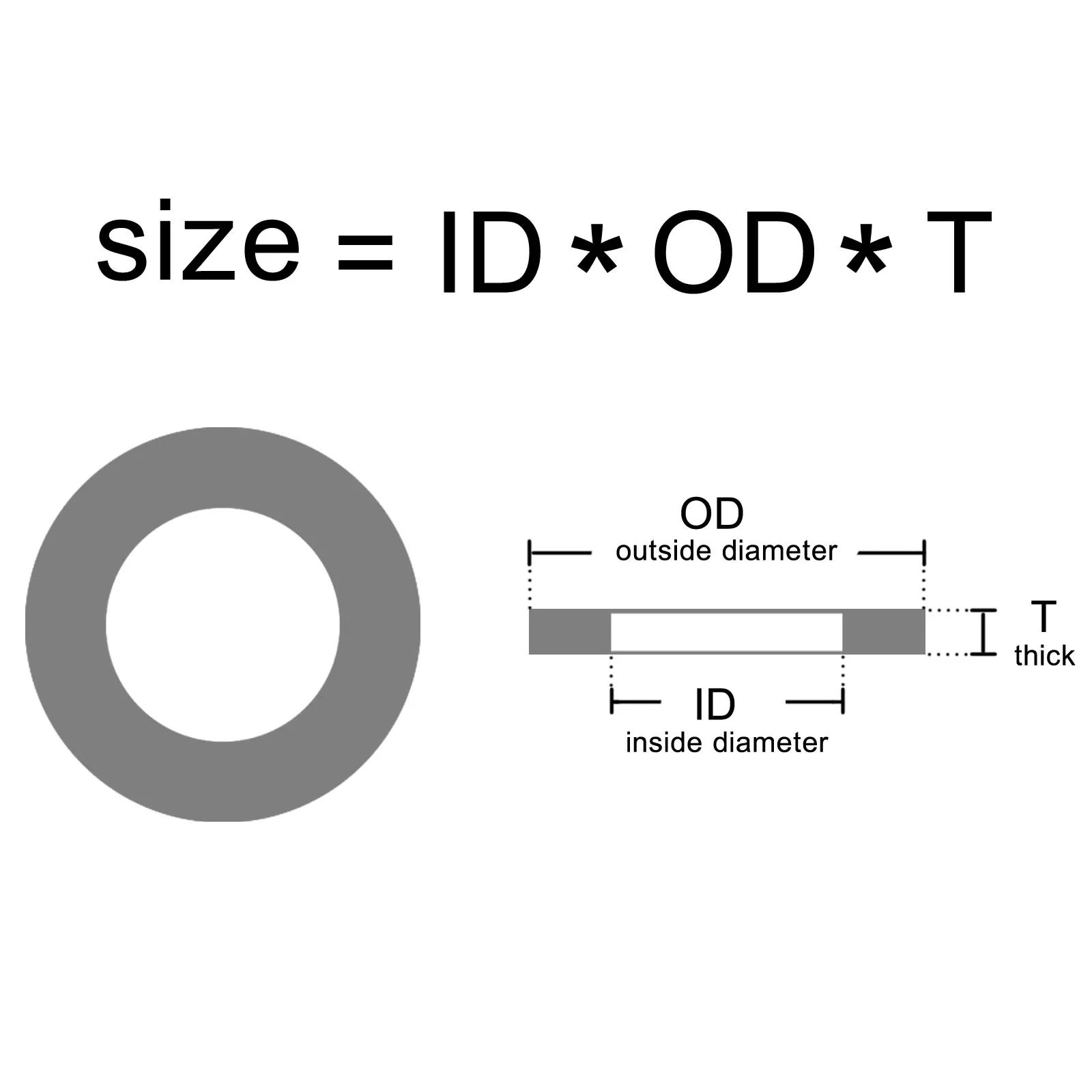 1 Set Black White Plastic Nylon Flat Washer Plain Spacer Insulation Gasket Ring Mix M2 M2.5 M3 M4 M5 M6 M8 M10 Assortment Kit
