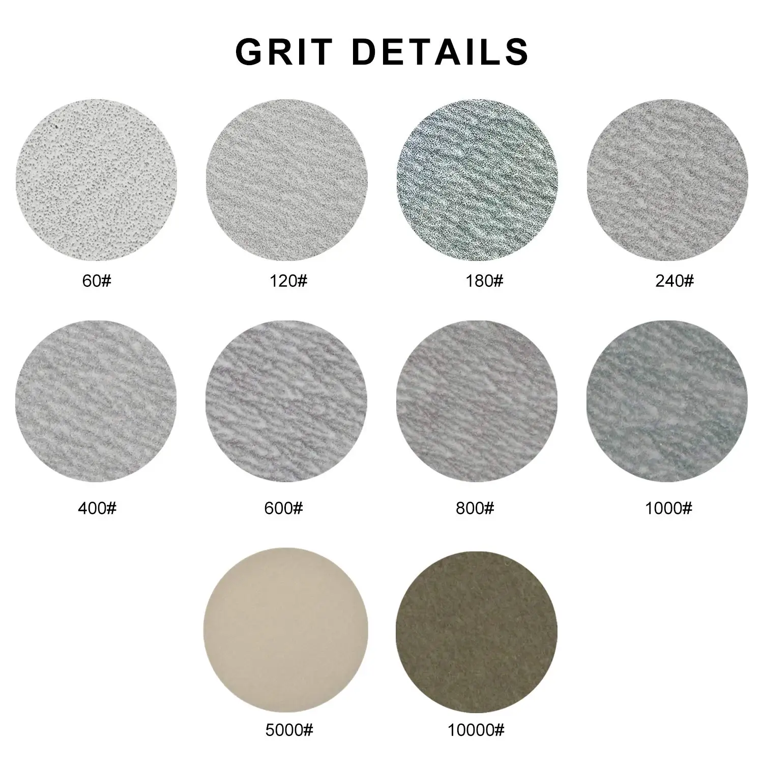

102 Pcs 3 Inch Wet Dry Sandpaper Kit Assorted Grits 60-10000 with Interface Pad and Adapter for Woodworking Automotive Metal
