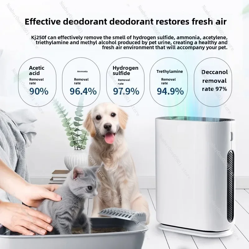 

Pet Air Purifier, Pet Air Purifier Suction Cat Hair Suction Floating Hair Deodorization Purifier