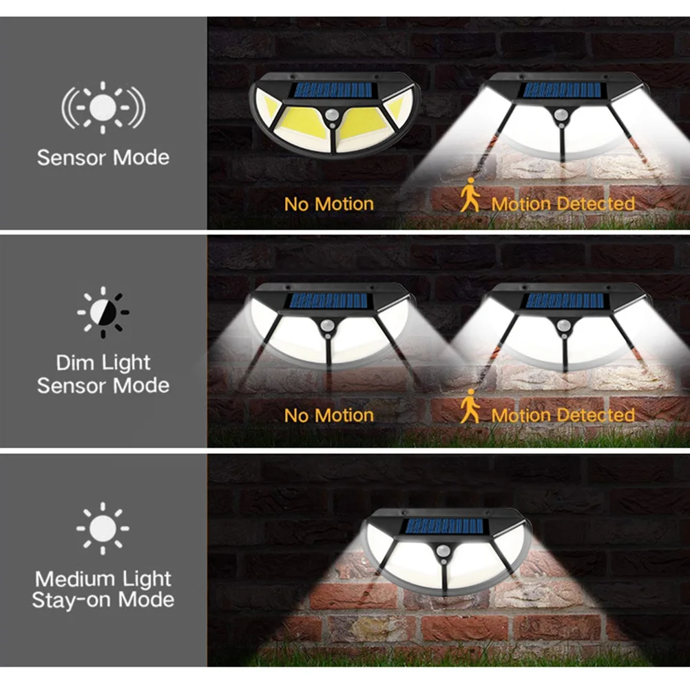 

4-Sides Solar Motion Sensor Light Outdoor Waterproof Wall Lamp Smd 102Led For Garden Garage Driveway Security Solar Street Light