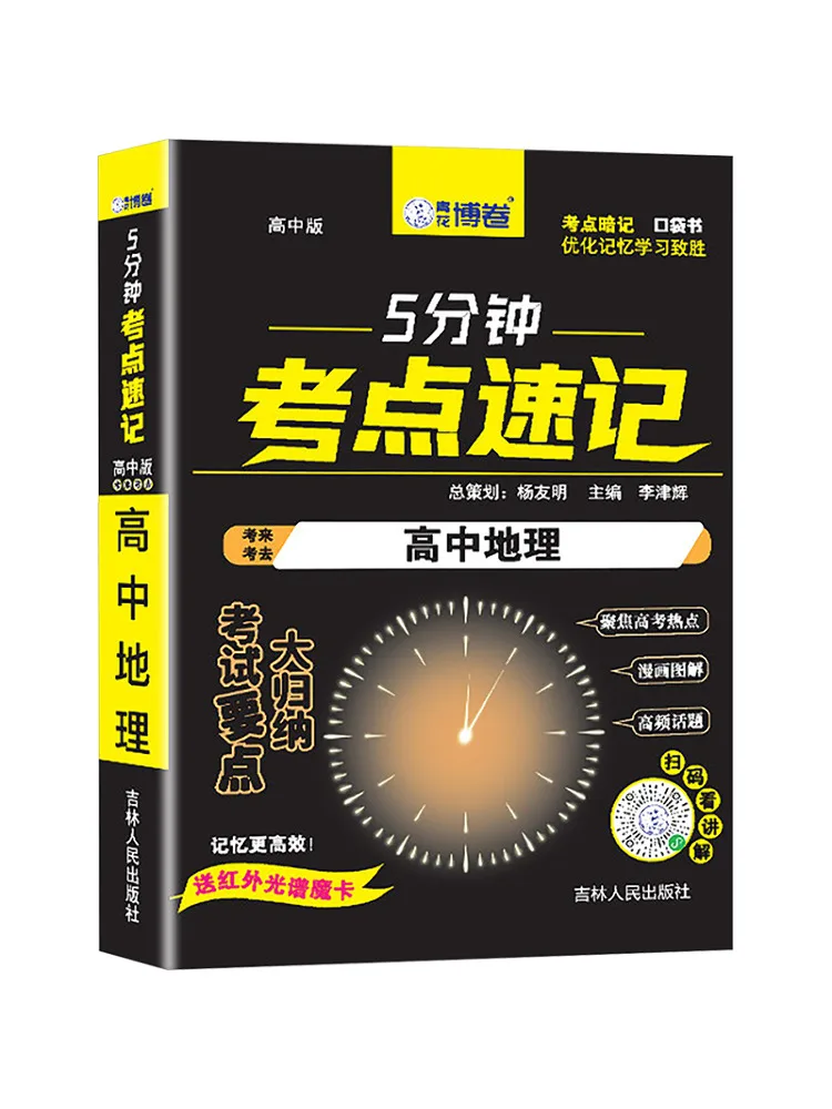 

Книга — Winshare: География для старшеклассников (курс «Вперёд и назад»)