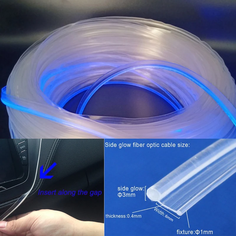 

3 meters Plastic Fiber Optic Cable Light guide strip for Car Car Interior Lighting （without lamp）